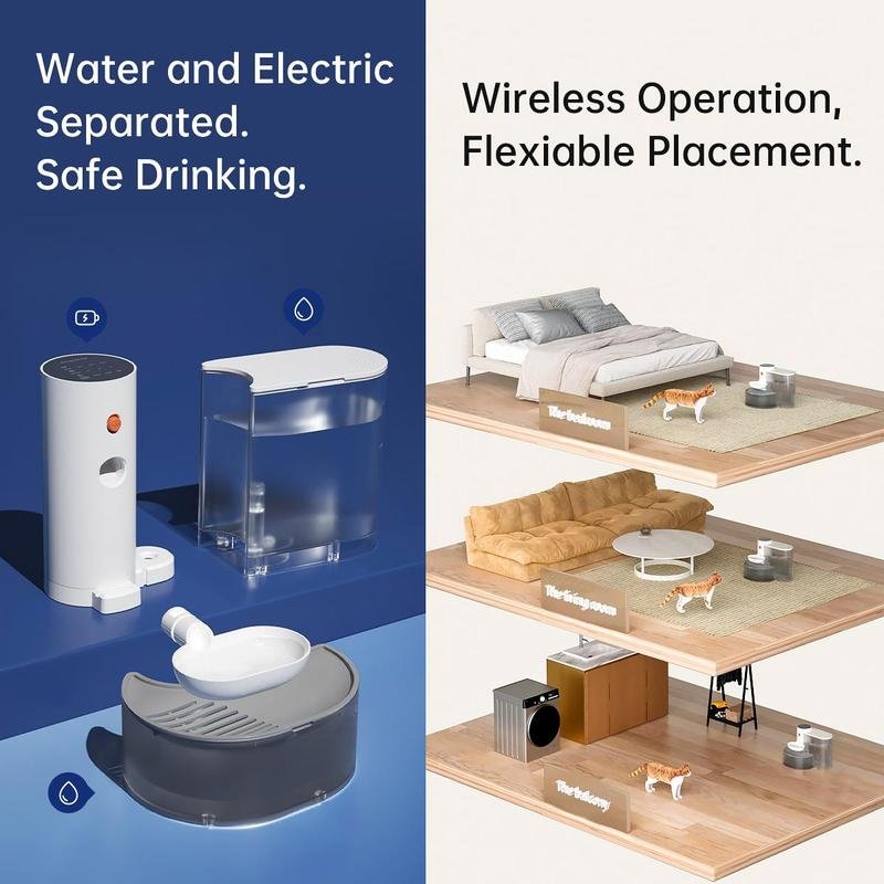 Smart Pet Water Fountain – 3L Dual-Tank, Cordless & Easy Clean