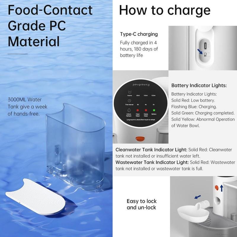 Smart Pet Water Fountain – 3L Dual-Tank, Cordless & Easy Clean