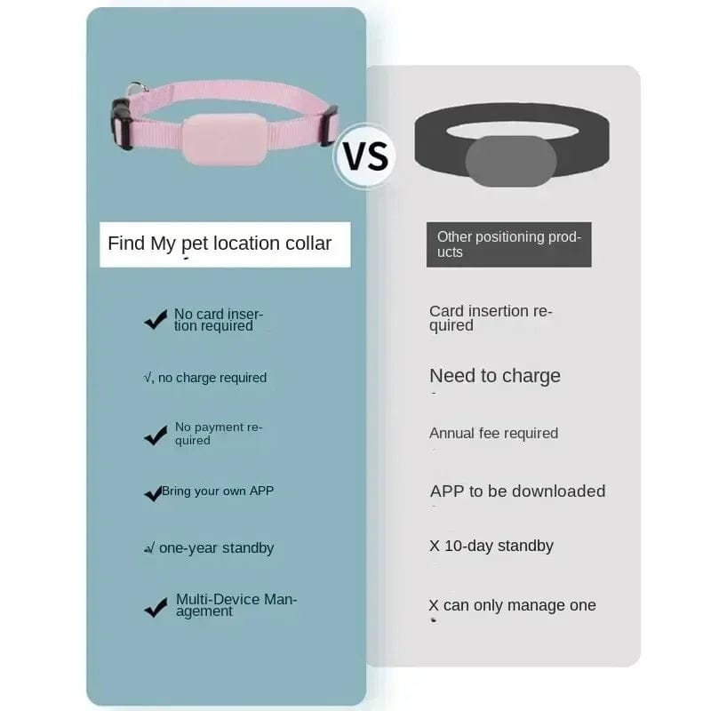 pink GPS tracking collar showing adjustable strap