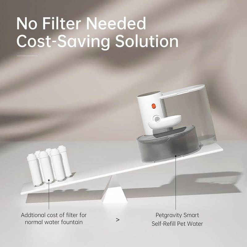 Smart Pet Water Fountain — Dual Tank Wireless Hydration System