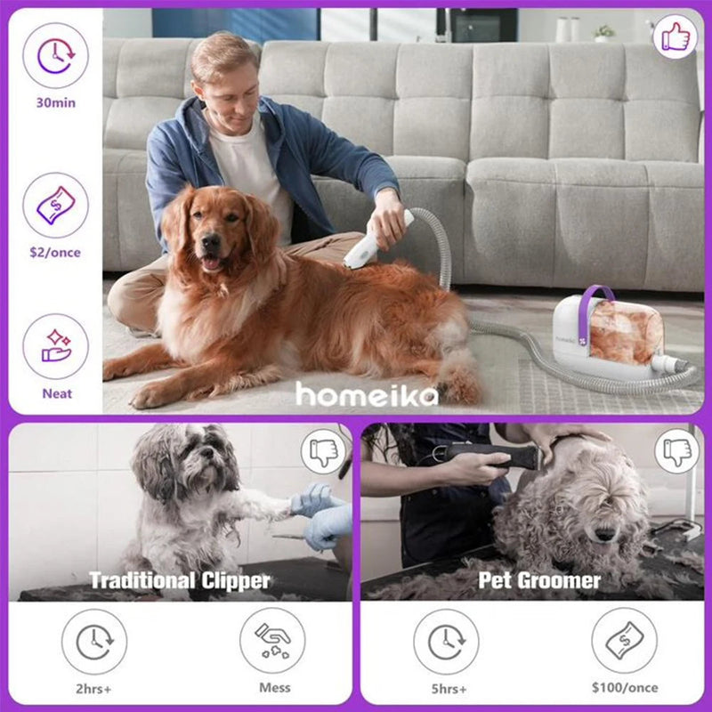 Homeika 5-in-1 Pet Grooming Vacuum Kit – 99% Hair Suction