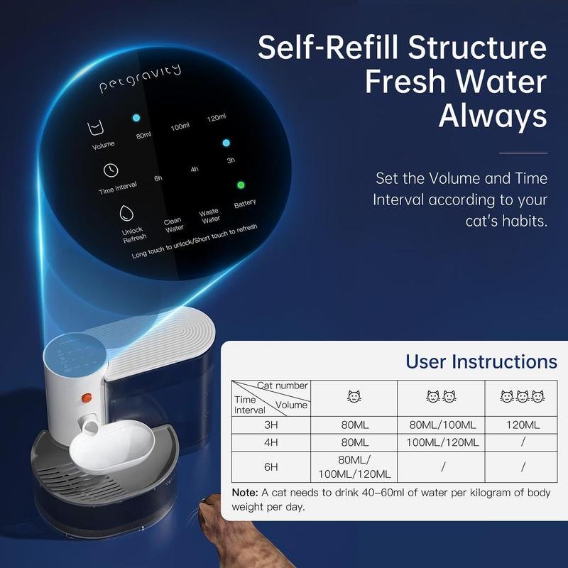 Smart Pet Water Fountain – 3L Dual-Tank, Cordless & Easy Clean