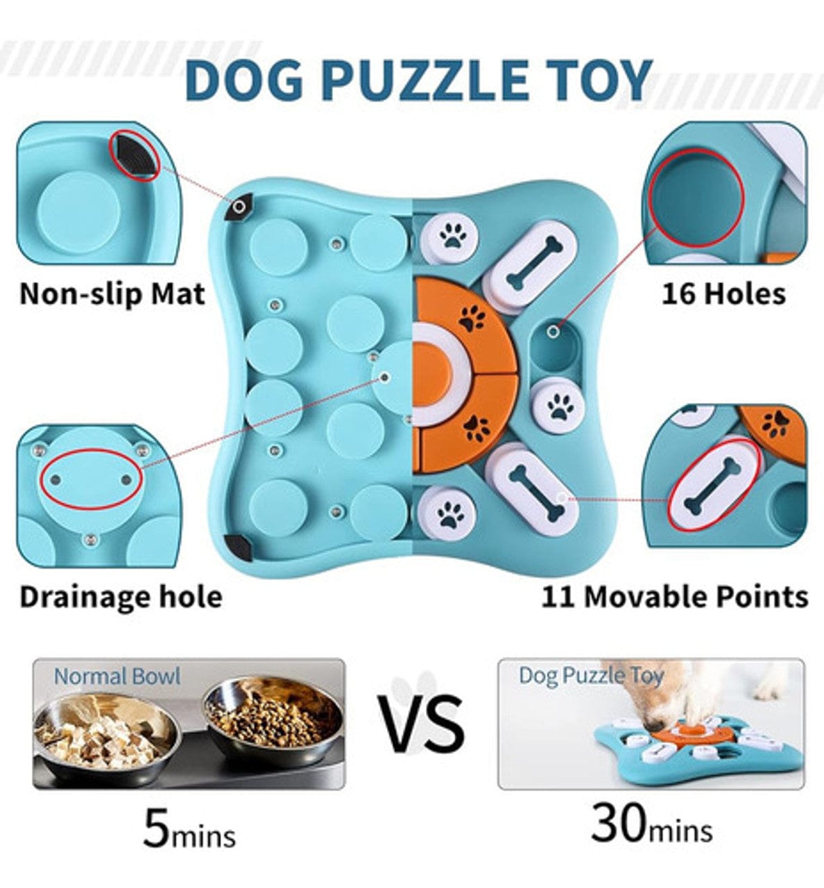 Dog Puzzle Toy – Treat Dispensing Enrichment Toy