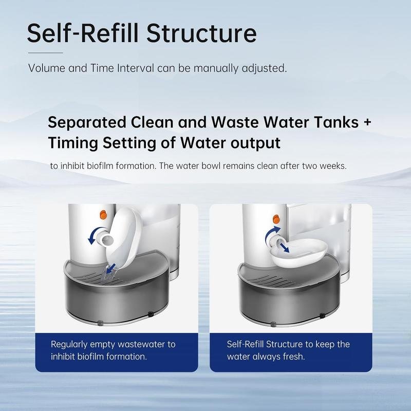 Smart Pet Water Fountain – 3L Dual-Tank, Cordless & Easy Clean